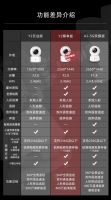 开学季,小白智能摄像机、小白智能门铃相伴相随