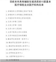 “三孩”政策后，北京试管婴儿费用可报销？16项辅助生殖项目进医保…