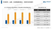 华帝、帅康、海尔、科勒、九牧等入局 厨余垃圾处理器受市场青睐