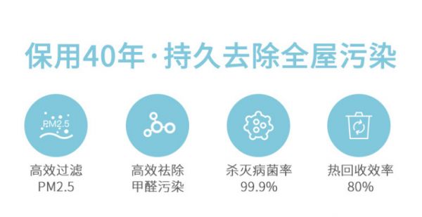 2022最具潜力创业项目 中国新风系统引领品牌远大诚招全球合作伙伴