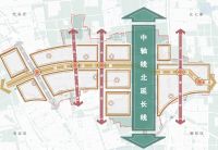 回天控规批复！创新示范北京城市更新地区街区控规