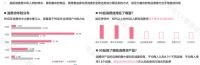 周十条丨2022上海建博会延期、兔宝宝入股大自然……
