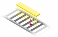 劳易测创新ODT 3C传感器,全新二合一解决方案