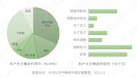 揭开国人睡姿秘密,《乐瓜睡觉抱枕2021年度睡姿报告》发布