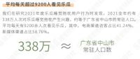 揭开国人睡姿秘密,《乐瓜睡觉抱枕2021年度睡姿报告》发布