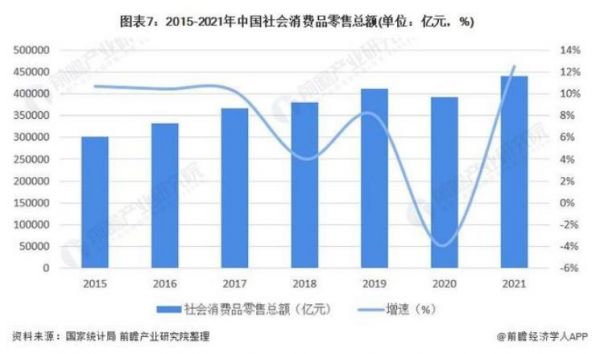 面临商业地产同质化，龙湖的破局之道