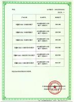 荣获 | 中国绿色产品认证,2022年值得期待的新生活
