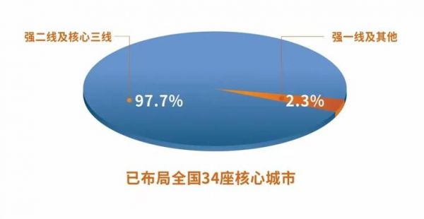 金辉控股公告2021业绩：营收稳步增长 财务稳健获好评