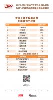 东方雨虹建筑修缮入选“2022开发企业综合实力TOP500首选供应商·建筑修缮系统服务商”