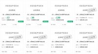 2022年第一季度16家卫企拍卖资产,其中6家已破产