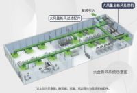 助力成都贝赛思国校,大金空调守护学生空气安全