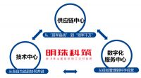 明珠科筑标准化施工专项培训在瓦匠驿站举行
