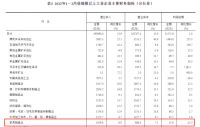 家居周十条丨1-2月家具制造业利润下降15.2%、宜家3.4亿欧元进军“光伏圈”…