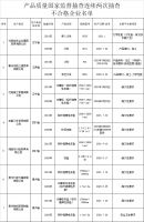 家居周十条丨1-2月家具制造业利润下降15.2%、宜家3.4亿欧元进军“光伏圈”…