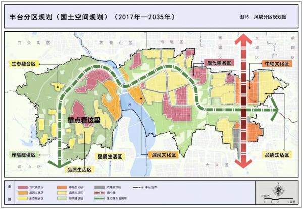 教育配套再升级，丰台河西这片热土价值红利相继兑现