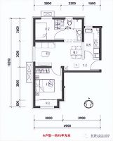 中海汇智里PK中铁彩璟：首付100万元，怎么选？
