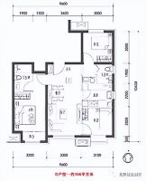 中海汇智里PK中铁彩璟：首付100万元，怎么选？