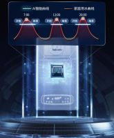 纳碧安品质巡礼:北京回龙观17年老用户的焕新体验
