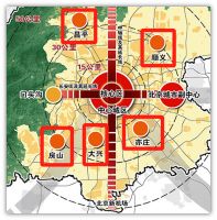 北京房价的“疏解型上涨“:东西城20万,四环里15万,城区组团10万,新城8万!