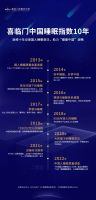7年研发投入超7.6亿元,喜临门引领中国家居智能化浪潮