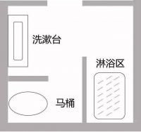 北京装饰丨卫生间不好用？你可能没做三式分离！