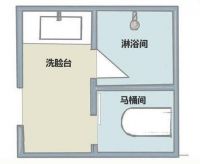 北京装饰丨卫生间不好用？你可能没做三式分离！