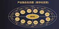 王岳飞:建材家居产业驶入“生态化和数字化”的新赛道