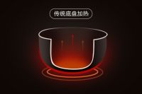 纯米科技:智能厨电的温度曲线,到底是什么?
