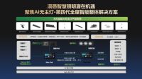 艾拉物联:与你共赴“财智双全”的智能家居发展道路