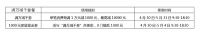N重壕礼任性派,来就对了!