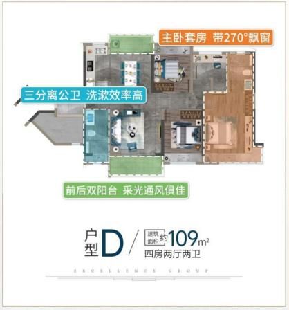 （卓越蔚蓝星宸户型图）