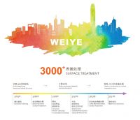 伟业集团参与修订的四项铝表面处理国家标准正式发布，将于10月1日实施