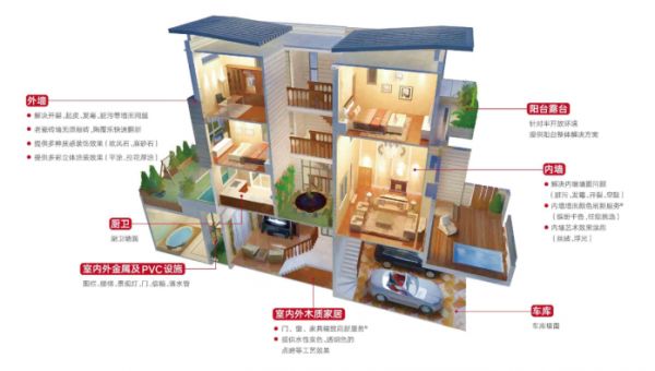 33.【立邦新闻稿 】立邦荣登“2022家居消费者口碑品牌榜”，行业引领地位再获有力证实650.png