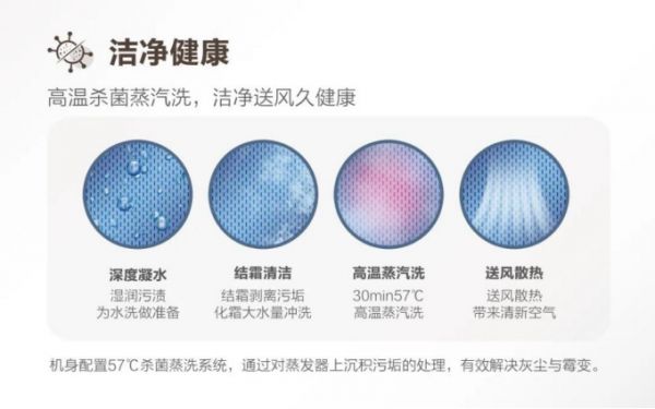 超级新品 中广欧特斯热泵空调“X3智尚”系列正式登场！958.png