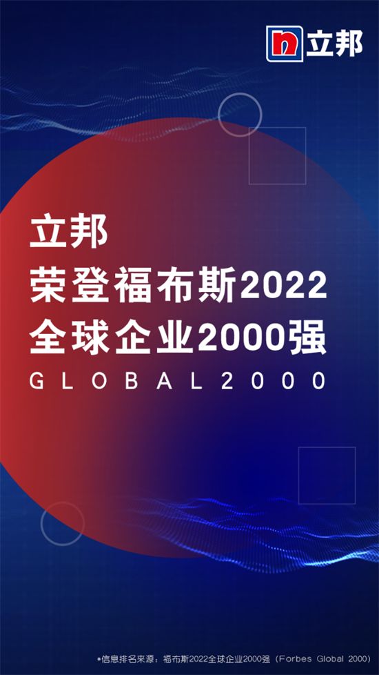 39.【0519 新闻稿】 立邦上榜“福布斯2022全球企业2000强”，充分彰显强劲品牌实力 (1)254.png