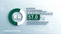家居界超燃解码:一份报告揭秘整装市场不为人知的难点、痛点及发力点!