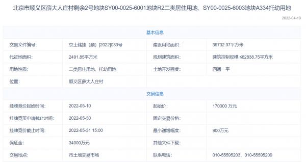 19.55亿+3万平现房销售！顺义薛大人庄地块进入竞高标准商品住宅方案环节