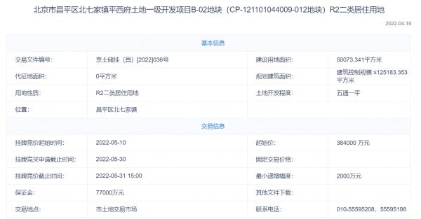 44.16亿+1000平现房销售！华润+葛洲坝竞得昌平平西府地块