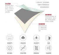 艺术漆墙布:墙面装饰材料的革命性产品