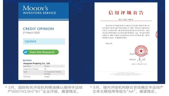 华远新获23亿融资破译“国字头”房企缘何备受资本青睐？