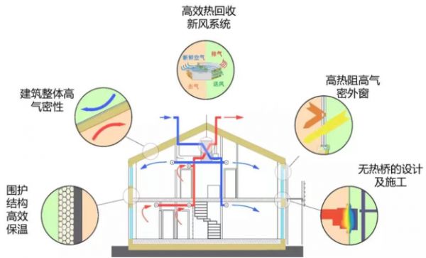 56.【0615新闻稿】全国低碳日，立邦用绿色建造“筑”力美丽家园1073.png