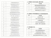 家居周十条丨广州定制展举办、慕思股份上市、敏华控股因侵权被判赔超7亿…