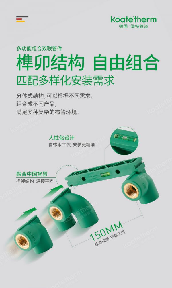 德国阔特多功能组合双联管件_1.jpg