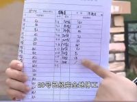 装修工人在婚房内意外离世，背后原因曝光！房主：我很冤！