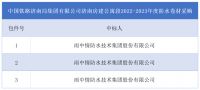 连中三元 | 雨中情中标中铁济南局济南房建公寓段2022-2023年度防水卷材项目