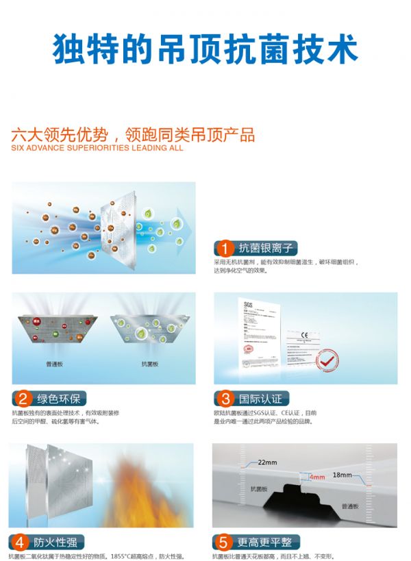 什么是抗菌吊顶,欧陆美居抗菌吊顶怎么样?