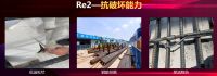 远大洪雨薛春来：防水新时代 以需求驱动创新