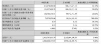 家居周十条丨第47届名家具展开幕、土巴兔撤回IPO申请、打扮家暂停全线业务…