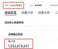 凯迪仕”千里眼“ 智能锁曝光量16.7亿+ 产品+策略的破圈传播