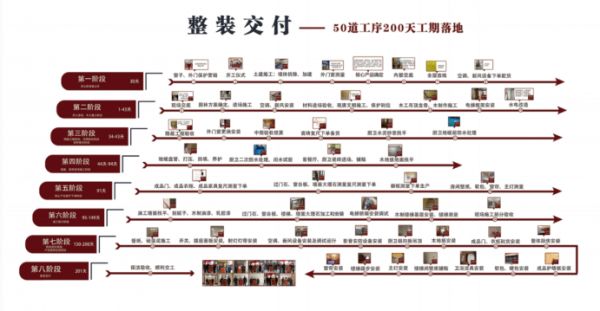 三大保障九重豪礼，立省15万，观唐墅装14周年钜惠来袭！771.png